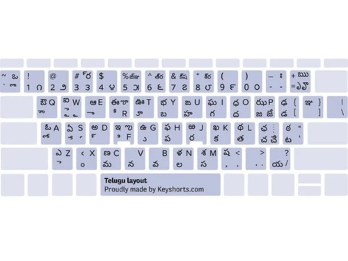 pramukhime telugu typing keyboard