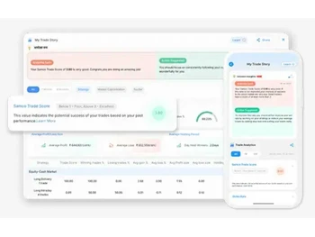 samco real time trading