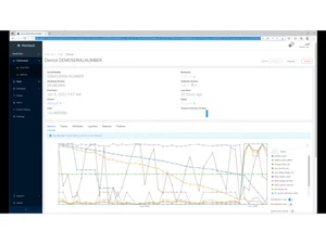 Memfault Device Metrics