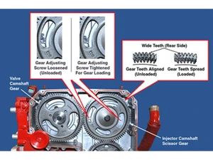 Mitchell1 Diagnostics