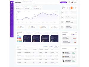 Torque360 Vehicle Tracking