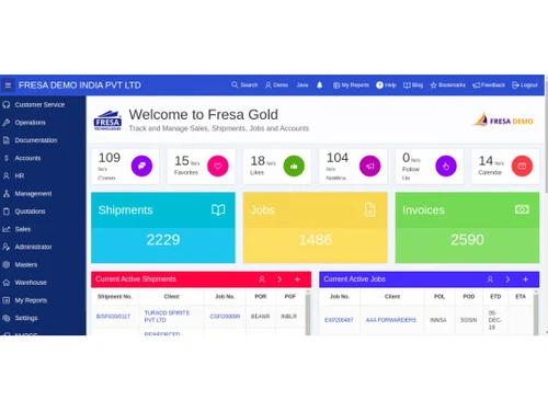 fresa gold dashboard