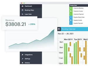 Workshop Software Sale Summary