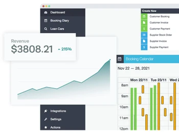 Workshop Software Sale Summary