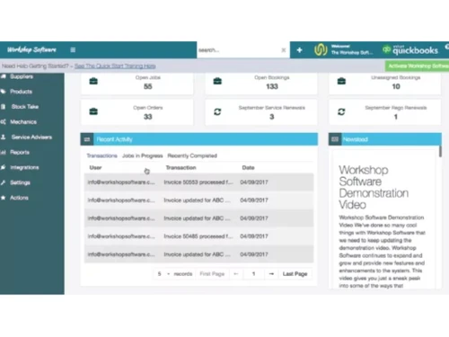 Workshop Software Workflow Automation