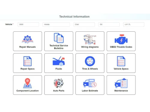 AutoRepair Cloud Technical Information