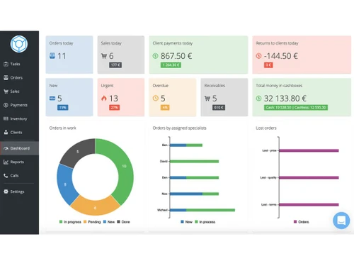 Orderry Dashboard