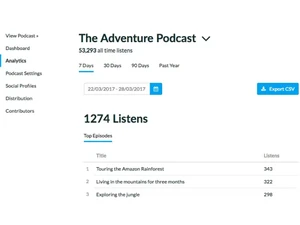 Audioboom Podcast