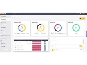 happy hr dashboard