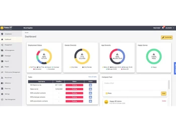 happy hr dashboard