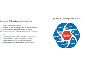 infotrack hrms learning