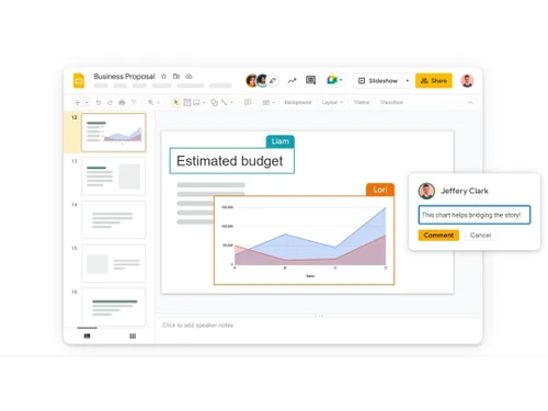 google slides estimated