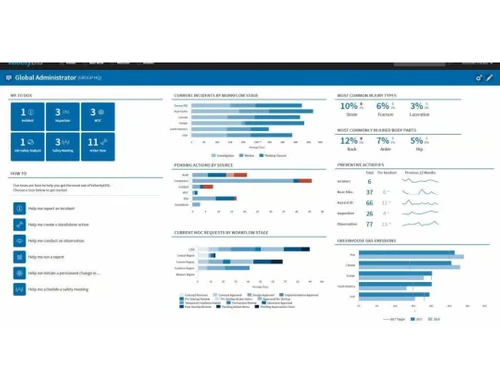 velocityehs dashboard