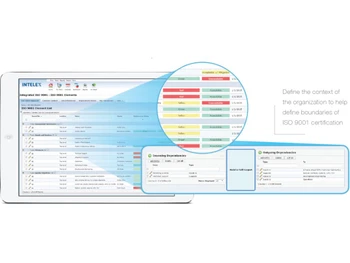 intelex ehs dashbaord