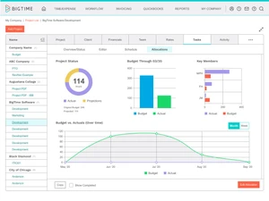 BigTime Project List