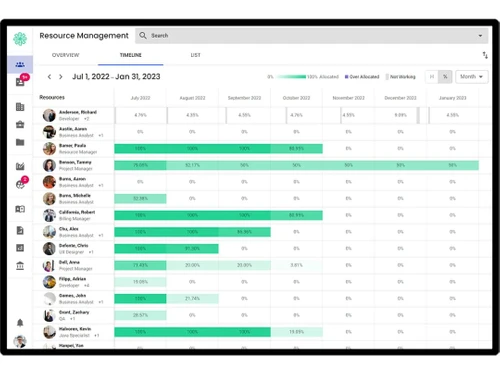 polaris psa-resource