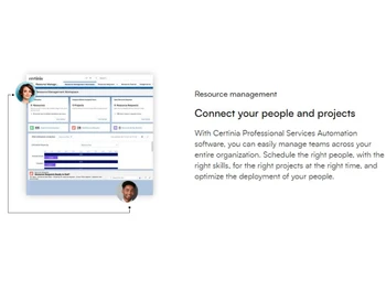 Certinia PSA Resource Management