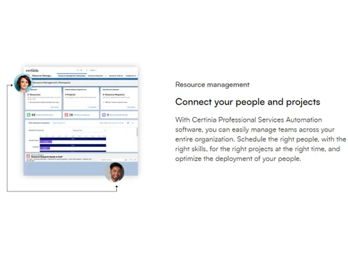 Certinia PSA Resource Management