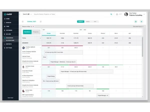 Ruddr Calendar Management