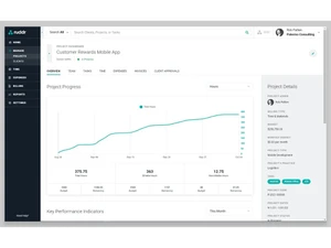Ruddr Project Management