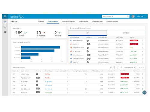 Upland PSA Proposals