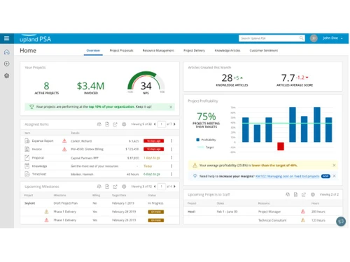 Upland PSA WorkCenter