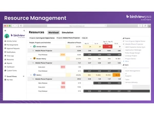Birdview PSA Resource Management