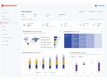 papayaglobal hr analytics