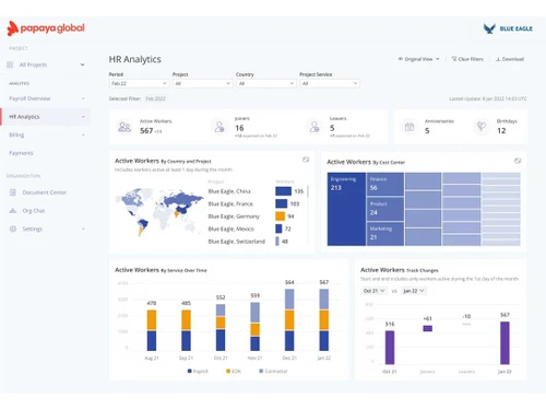 papayaglobal hr analytics