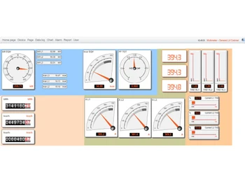 naac ems dashboard