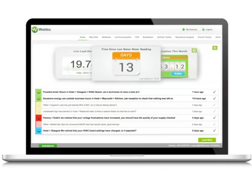 energycap smartanalytics dashboard