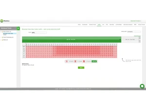 energycap smartanalytics table