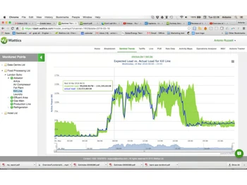 energycap smartanalytics window