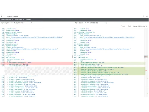 systemslink database