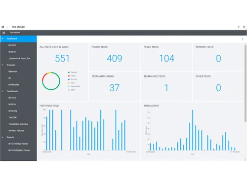 systemslink report