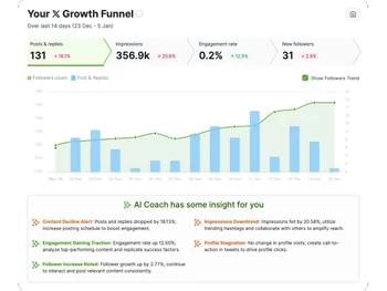 highperformr-ai impression