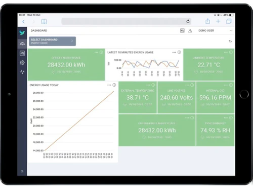 hark ems dashboard