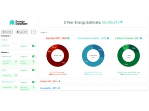 energy elephant dashboard
