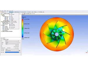Ansys CFX Turbulence Modeling