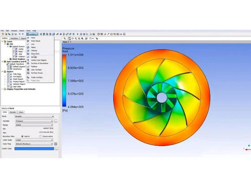Ansys CFX Turbulence Modeling