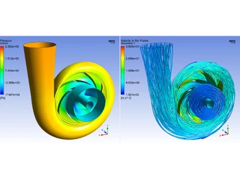 Ansys Fluent Centrifugal Pump