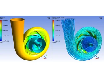 Ansys Fluent Pricing Reviews 2025