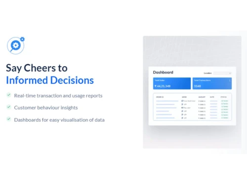 Razorpay POS Analyse Sharper