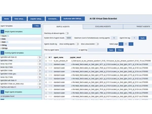 aichoo ai os dashboard