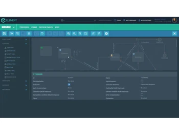 element ai os dashboard