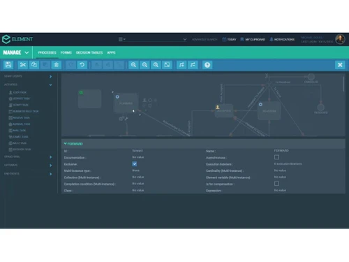 element ai os dashboard