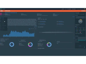 element ai os graphs
