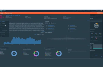 element ai os graphs