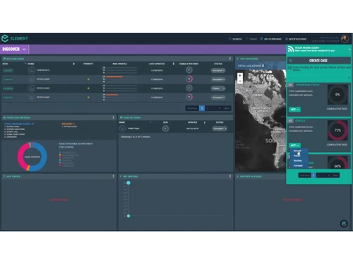 element ai os panel