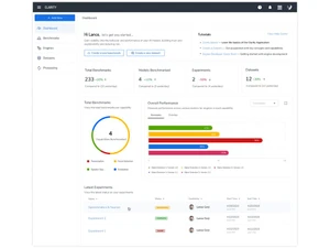veritone aiware dashboard